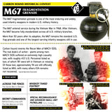Frag Munch GLOW | M67 Frag Grenade Dog Toy