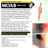 MOAC | MOAB Bomb Dog Toy